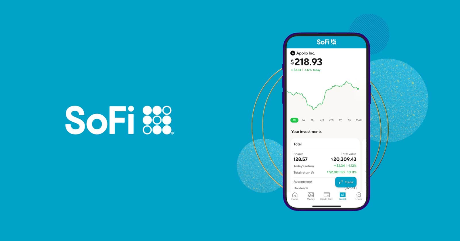 SoFi Acquires Composer AI Trading Platform, Launches Natural Language Investing for Retail Traders